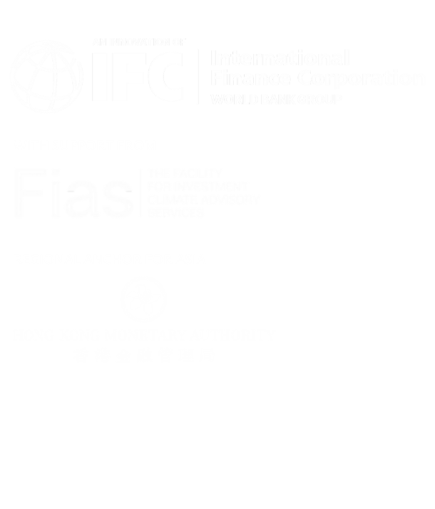 all logos