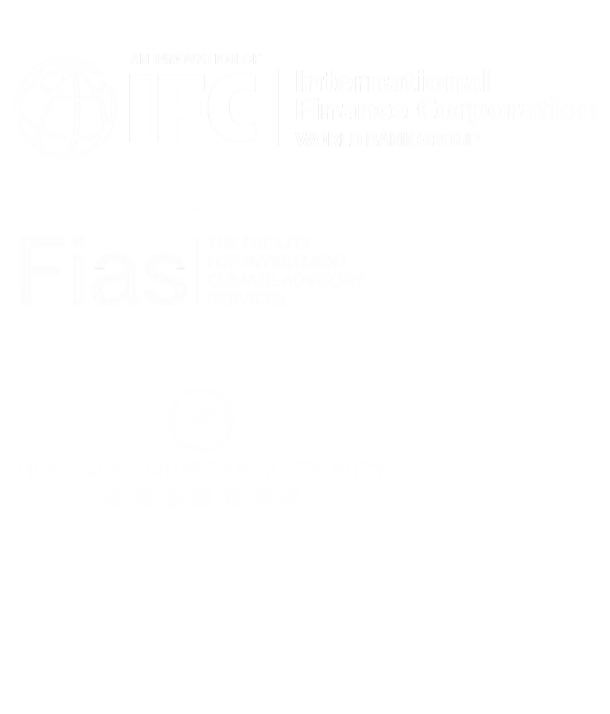 all logos