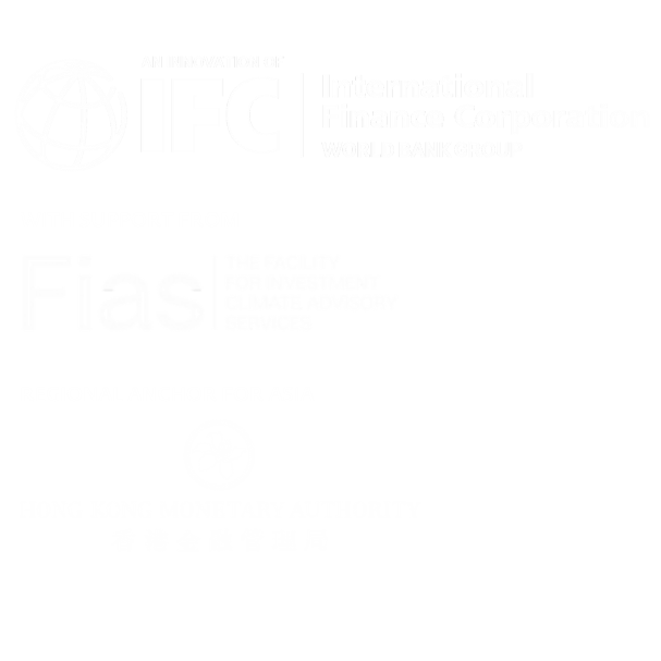 all logos